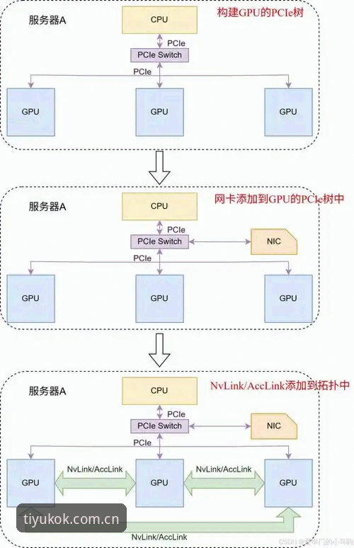 KOK登录入口全链路解析:科客体育平台注册、投注与用户体验深度分析